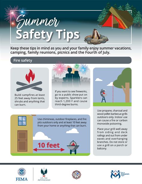 Safety tip. Things To Know About Safety tip. 